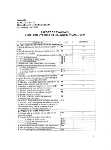 Raport evaluare legea 52 2023